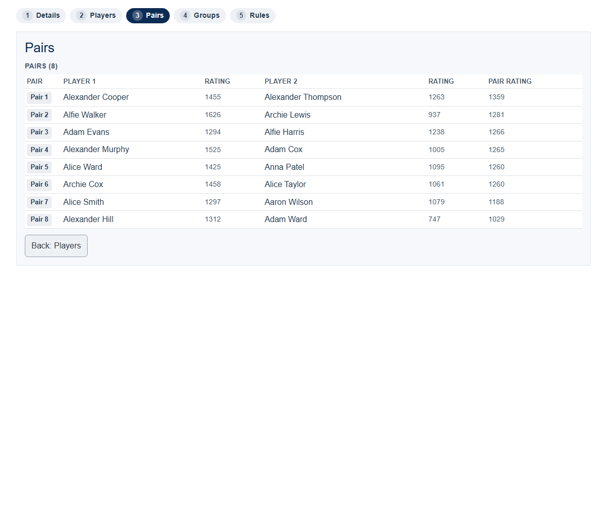 Generated doubles pairs with player ratings and a combined pair rating for each pairing