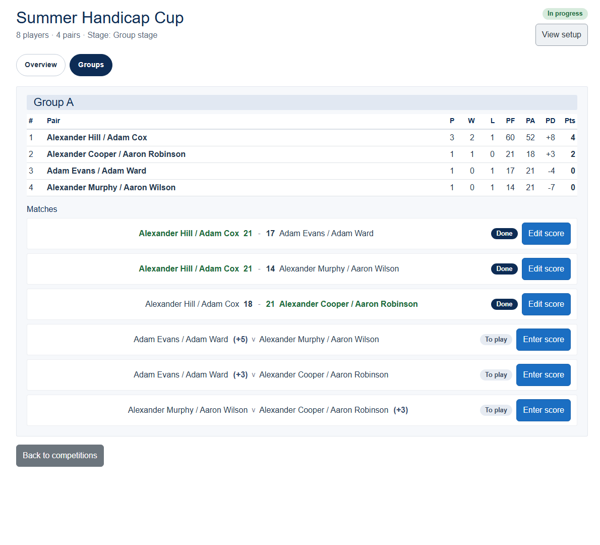 Group fixtures with handicap starts - some matches scored, others still to play showing their +5 / +3 head starts