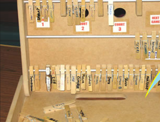 A traditional wooden pegboard with named clothes pegs on numbered courts